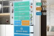 家用冰箱怎么选_节能冰箱哪个牌子好