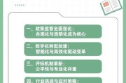 招标代理行业未来发展趋势_招标代理公司如何转型