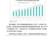 互联网行业分析报告_2024年发展趋势