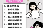 国内摄影工作室哪家好_如何挑选靠谱摄影机构