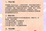 市场营销专业就业前景怎么样_市场营销专业学什么