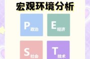 如何提升用户留存率_互联网产品PEST分析怎么做