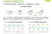 中国互联网公司未来走势_2024年还能投资吗