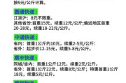 乐清市大洲物流有限公司怎么样_大洲物流价格表