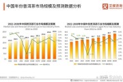 茶叶行业经济分析报告_茶叶市场未来五年发展趋势
