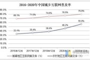 2009年全球网民有多少_中国互联网用户规模突破多少