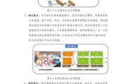 物流行业如何转型_互联网对物流的影响有哪些
