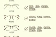 网上配眼镜靠谱吗_如何选择镜框尺寸