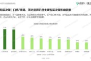 中国茶叶行业现状如何_2024年茶叶消费趋势