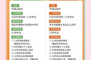 成人学历提升哪家好_成人高考报名条件