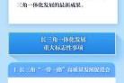 长三角发展前景如何_长三角一体化有哪些新机遇
