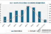 2021年不发展互联网_传统行业如何自救
