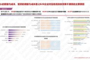 互联网企业如何精准获客_2024年市场现状深度解析