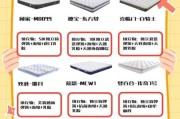 床垫怎么选_床垫哪个品牌好