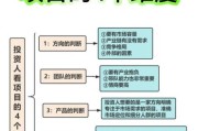 互联网行业投资前景怎么样_如何挑选高成长赛道