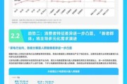 2015年家电行业怎么样_市场趋势深度解析