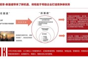 江西企业如何数字化转型_江西网站建设多少钱