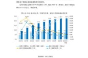 证券行业互联网金融报告_2024年券商数字化转型怎么做