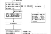 四川环保有限公司哪家好_环评流程怎么走