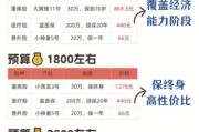 互联网保险靠谱吗_怎么选产品