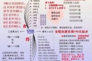 众筹合作模式有哪些_众筹合作模式靠谱吗