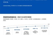 互联网行业报告怎么写_2024年最新趋势有哪些