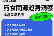 保健食品市场前景如何_保健食品行业值得投资吗
