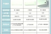 空调一级能效和三级能效哪个省电_空调能效比怎么计算