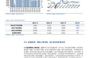 建筑装饰行业前景如何_2024年值得投资吗
