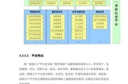 教育信息化解决方案有哪些_智慧校园建设成本如何