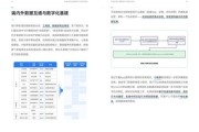 移动互联网发展周期_企业如何布局SEO