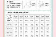 内衣品牌怎么选_内衣尺码怎么量