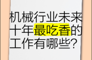 工程行业未来五年发展_哪些岗位最吃香