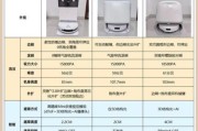 扫地机器人哪个牌子好_2024年值得买吗