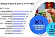 快消品行业趋势_消费者行为变化