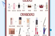 彩妆品牌怎么选_新手化妆步骤有哪些