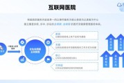 互联网医疗发展前景如何_互联网医院盈利模式有哪些