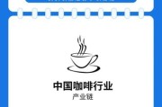 中国咖啡行业现状如何_2024年还能入局吗
