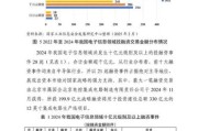 互联网融资数据哪里查_互联网融资数据怎么分析