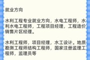 水利行业前景怎么样_水利专业就业方向有哪些