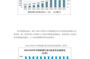 2014物流行业发展趋势_物流行业面临哪些挑战