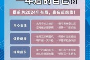 2024年经济前景如何_普通人如何投资布局