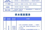 苏环南京水务有限公司怎么样_苏环南京水务有限公司服务范围