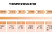互联网金融发展历程_如何演变