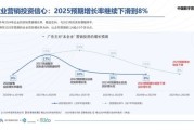 2025年互联网市场预测_如何抓住红利