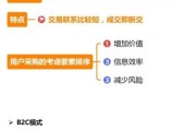 什么是F2B2C模式_F2B2C与B2B2C区别