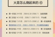 信贷的未来前景怎么样_信贷行业会被取代吗