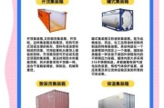 集装箱制造行业前景如何_集装箱制造商如何选择