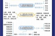 金融行业职业环境分析_金融从业者前景如何