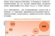 互联网商业如何演变_未来电商趋势是什么